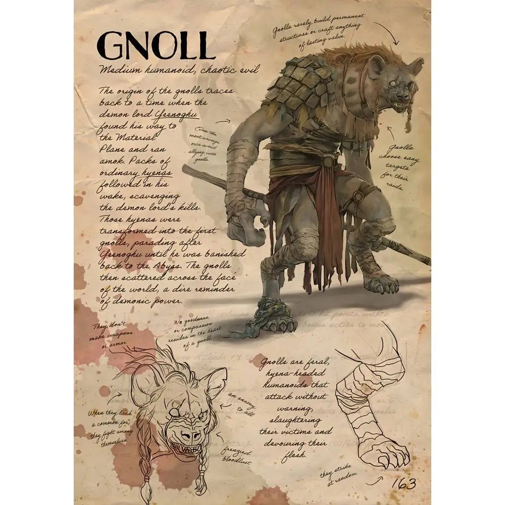 Dungeons & Dragons - Wall Art