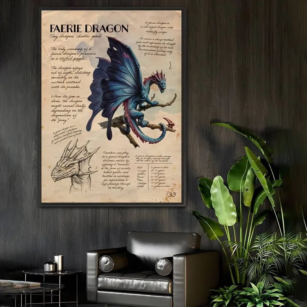 Dungeons & Dragons - Wall Art