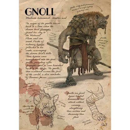 Dungeons & Dragons - Wall Art