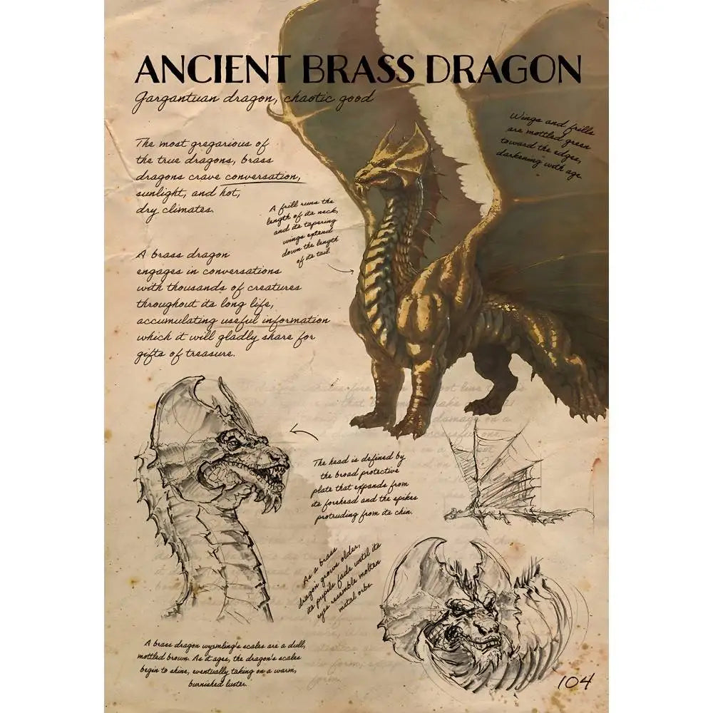 Dungeons & Dragons - Wall Art