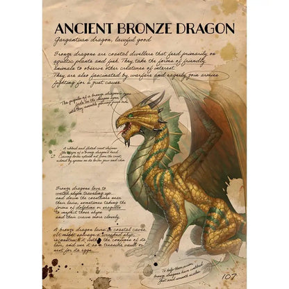 Dungeons & Dragons - Wall Art