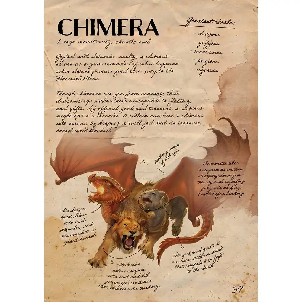 Dungeons & Dragons - Wall Art