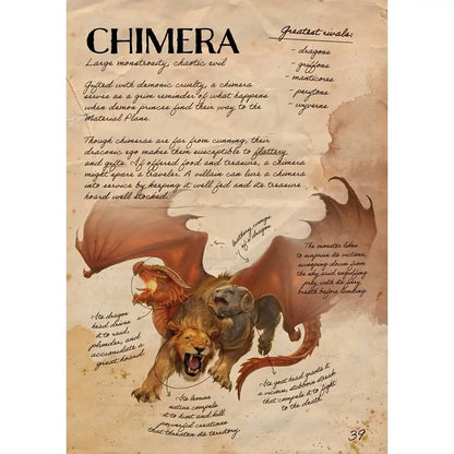 Dungeons & Dragons - Wall Art