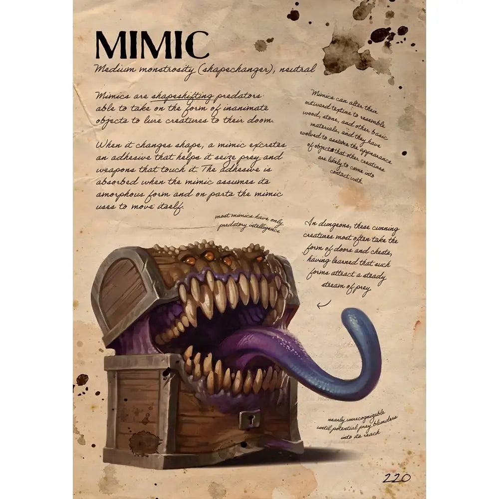 Dungeons & Dragons - Wall Art