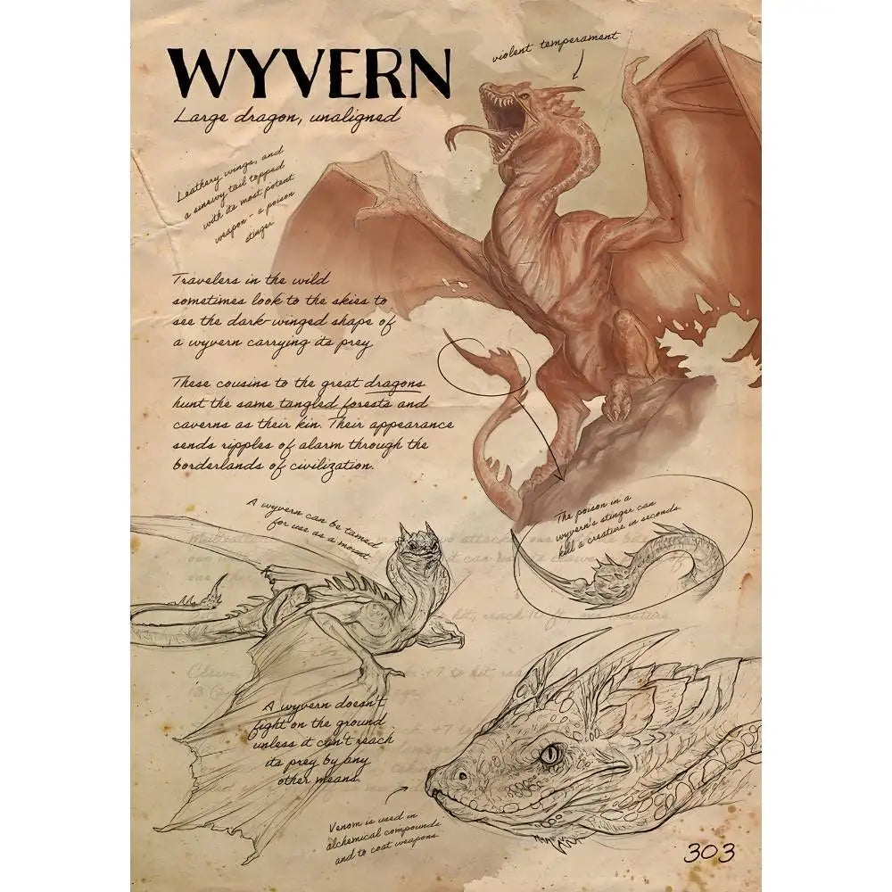 Dungeons & Dragons - Wall Art