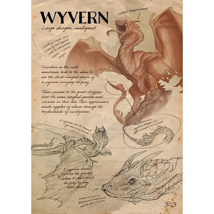 Dungeons & Dragons - Wall Art
