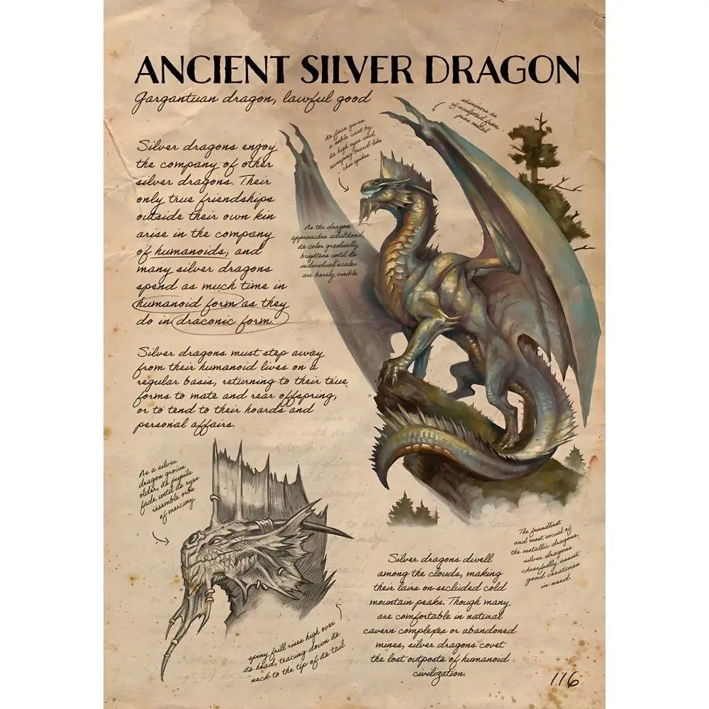 Dungeons & Dragons - Wall Art