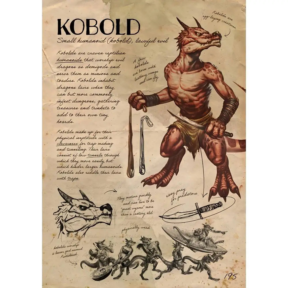 Dungeons & Dragons - Wall Art