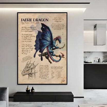 Dungeons & Dragons - Wall Art