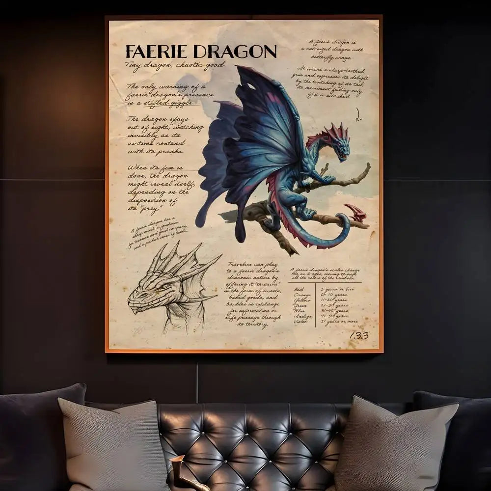 Dungeons & Dragons - Wall Art