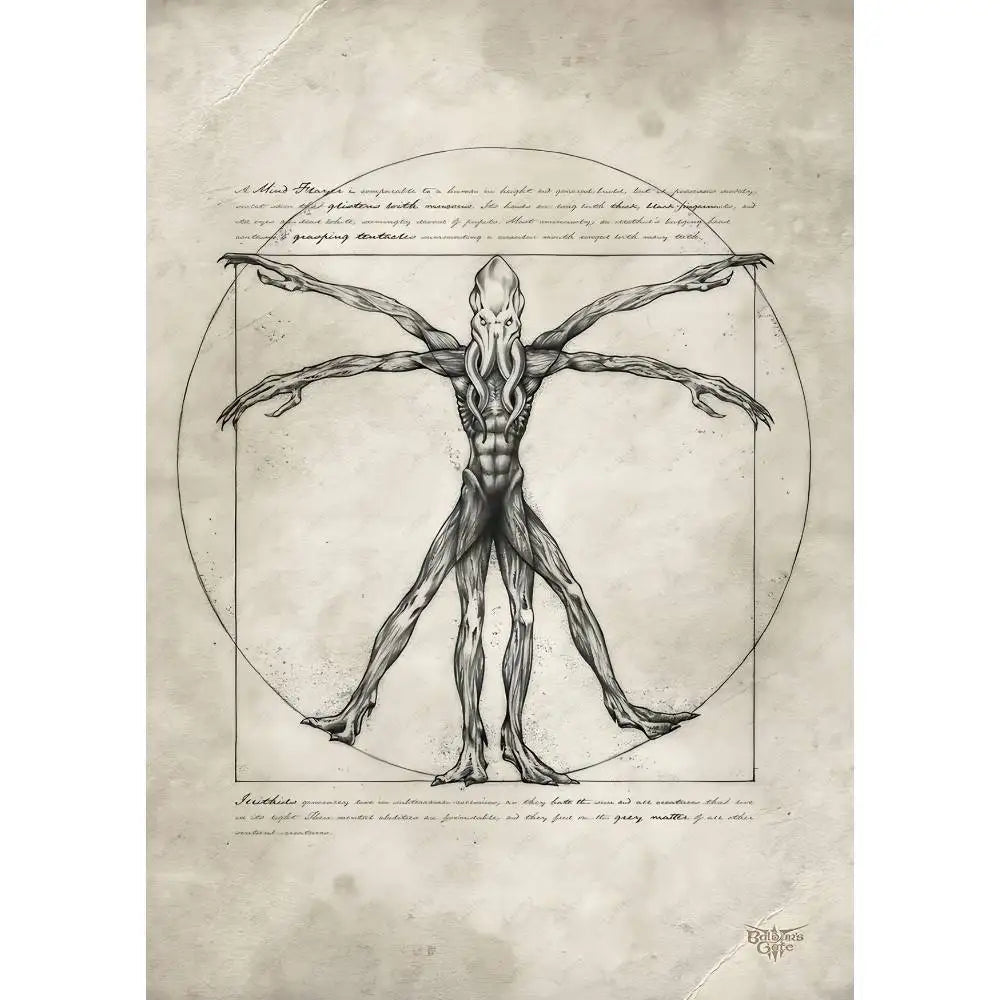 Dungeons & Dragons - Wall Art