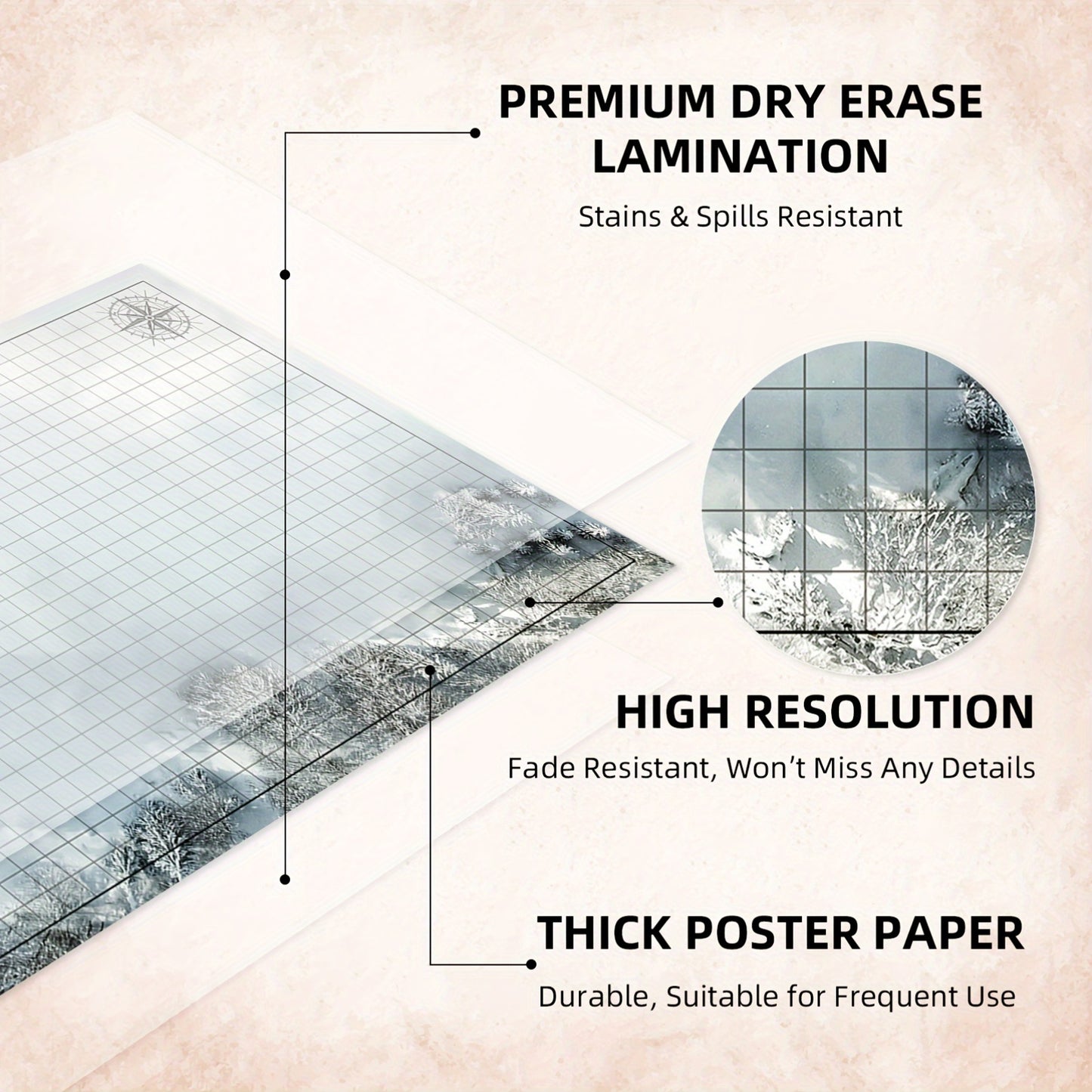 3-Pack Double Sided Battle Terrain Grid Maps